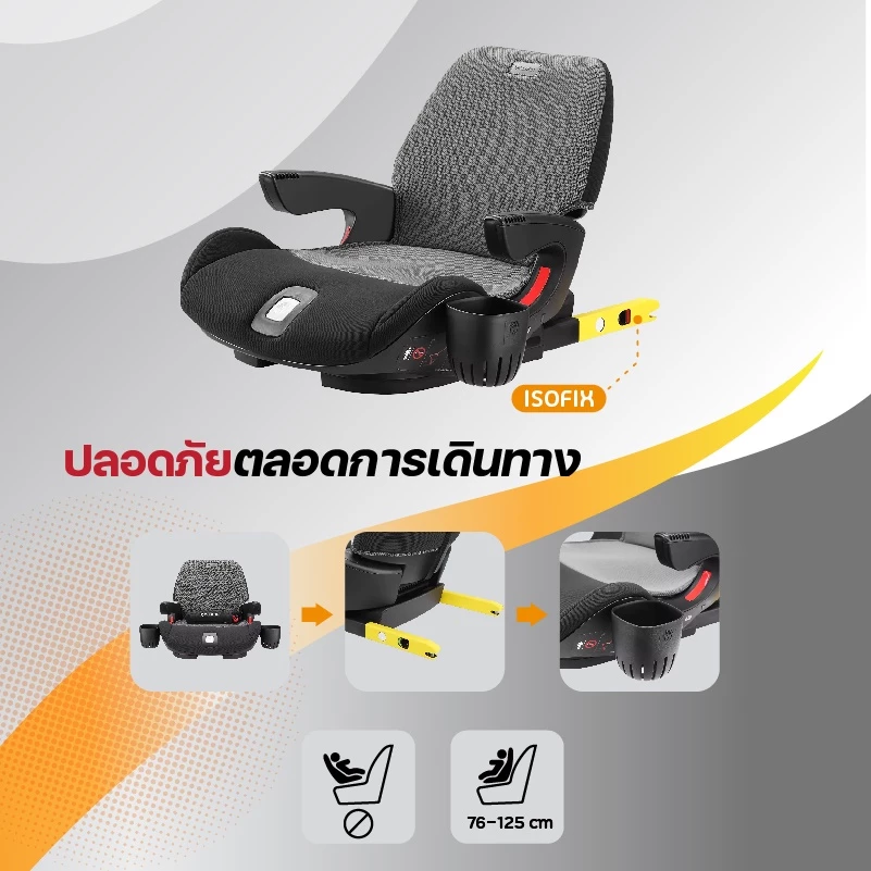 Welldon Booster รุ่น PARTNER (3-12 ปี)