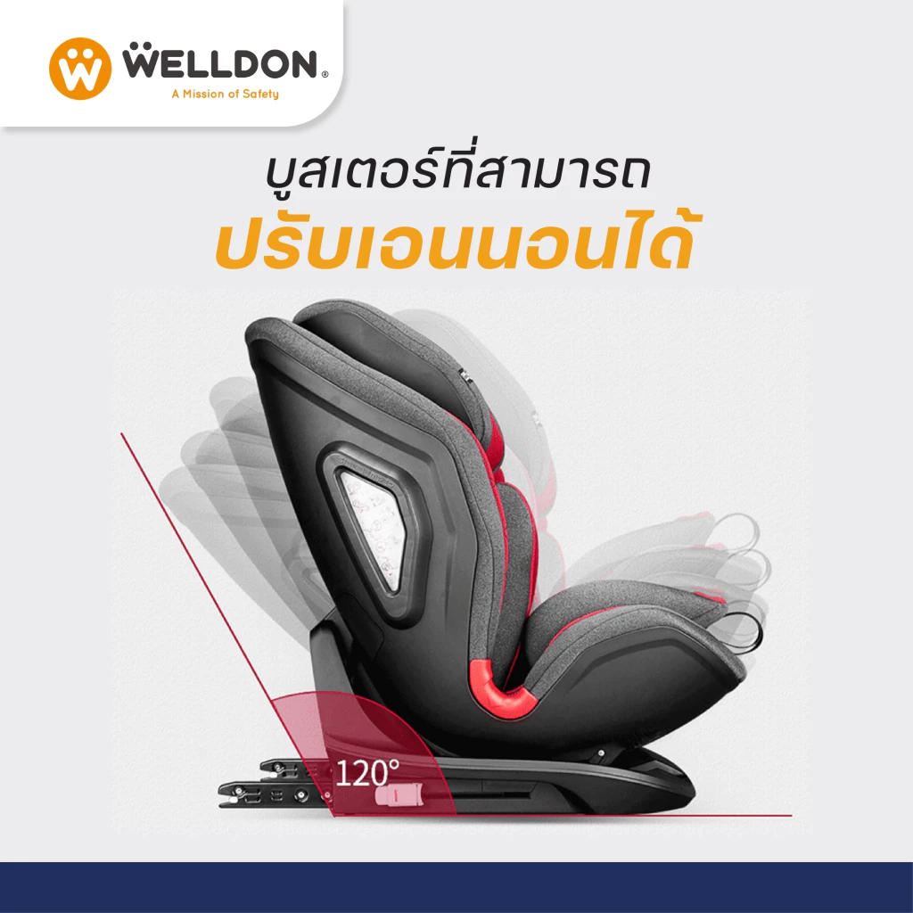 คาร์ซีท Welldon รุ่น NOVA PLUS (9 เดือน - 12 ปี)