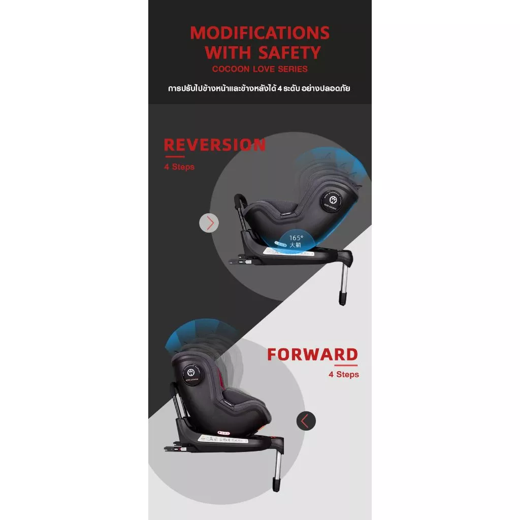 คาร์ซีท Welldon รุ่น Cocoon Love (แรกเกิด - 4 ปี)